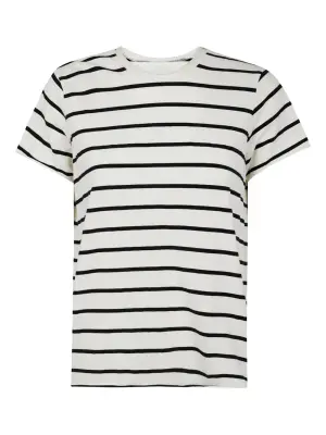 Футболка в полоску