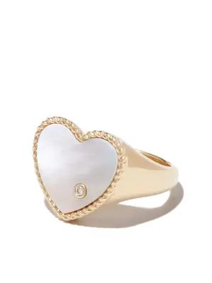 Кольцо из желтого золота с перламутром