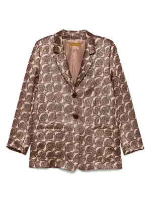 Однобортный пиджак