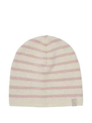 Шапка в полоску