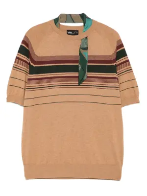 Футболка в полоску